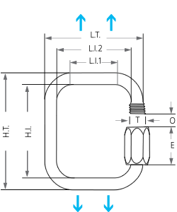 Esquema Eslabón rápido Cuadrado