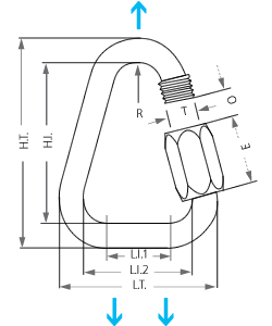 Schéma Maillon rapide Delta