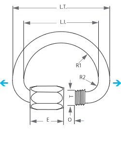 Schema Halbrund EN Maillon rapide