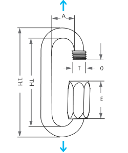 Schema Grösse Öffnung EN Maillon rapide