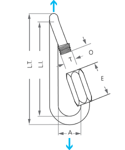 Schema Grösse Öffnung Twist EN Maillon rapide