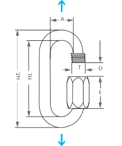 Schema Normal Maillon rapide