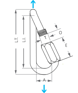 Esquema Eslabón rápido Normal Twist