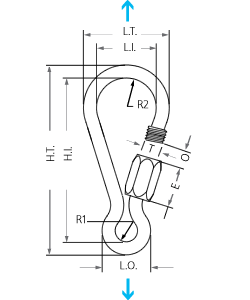 Schema Öse Maillon rapide