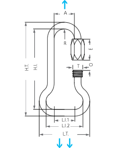 Scheme Rigging Maillon rapide